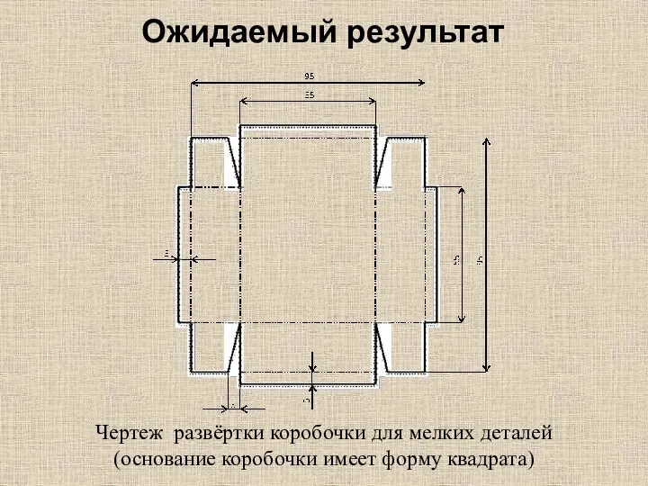 Ожидаемый результат Чертеж развёртки коробочки для мелких деталей (основание коробочки имеет форму квадрата)