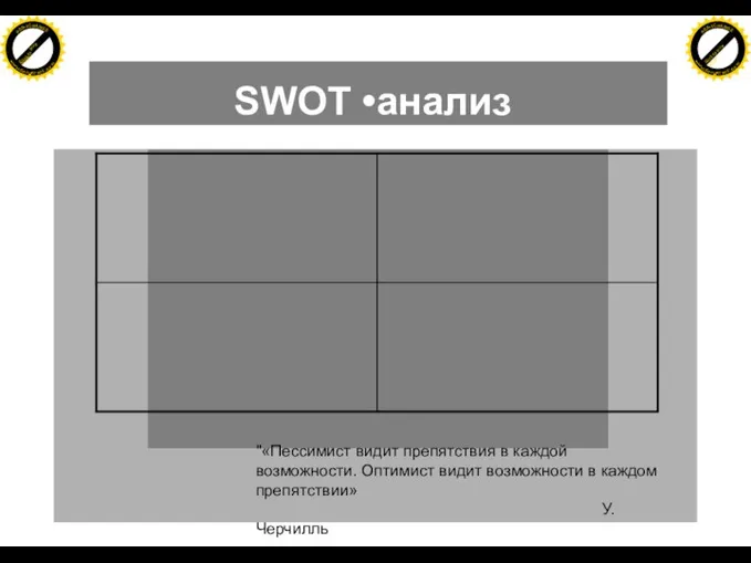 SWOT •анализ "«Пессимист видит препятствия в каждой возможности. Оптимист видит возможности в