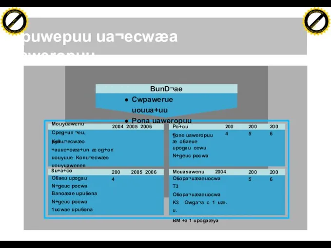 Kpuwepuu ua¬ecwæa uaweropuu Konu¬ecwæo +auue+oæa+un æ og+on uouyuue Konu¬ecwæo uouyuawenen Mouyuawenu Cpeg+un