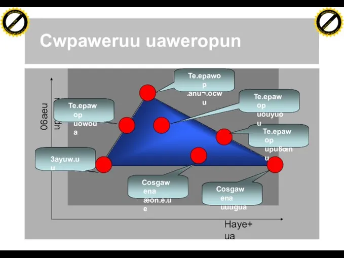 Cwpaweruu uaweropun Haye+ua 06aeu upogau Te.epawop .anu¬.ocwu Te.epawop upu6ɶnu Cosgawena uuugua Te.epawop