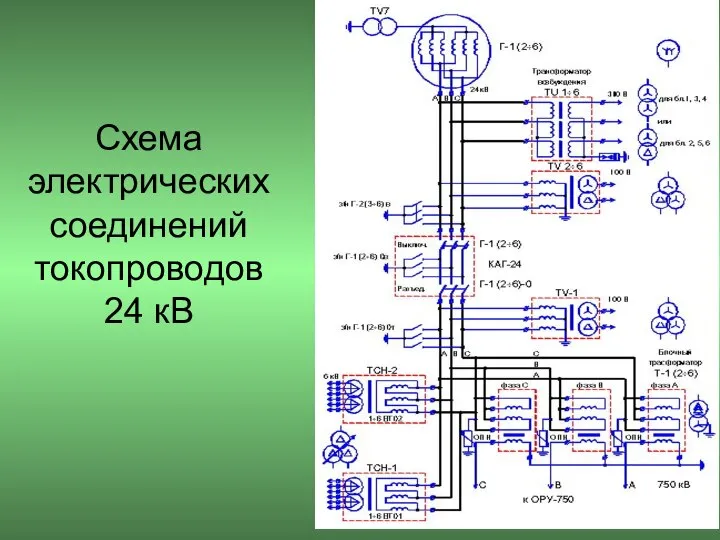 Схема электрических соединений токопроводов 24 кВ