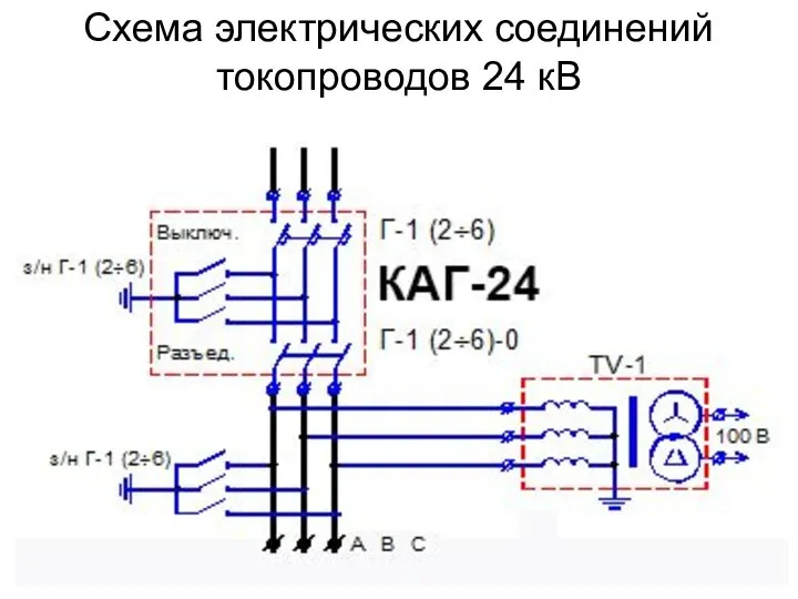 Схема электрических соединений токопроводов 24 кВ