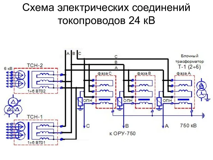 Схема электрических соединений токопроводов 24 кВ