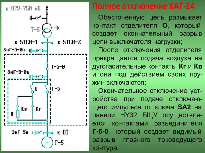 Полное отключение КАГ-24 Обесточенную цепь размыкает контакт отделителя О, который создает окончательный