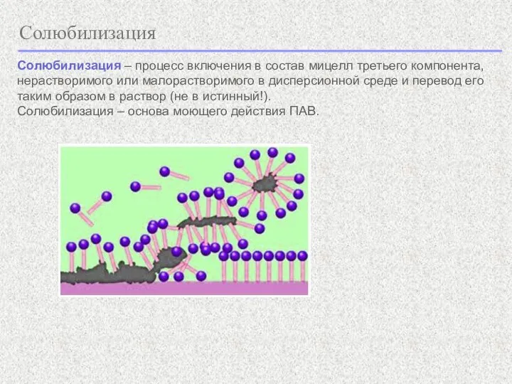 Солюбилизация Солюбилизация – процесс включения в состав мицелл третьего компонента, нерастворимого или