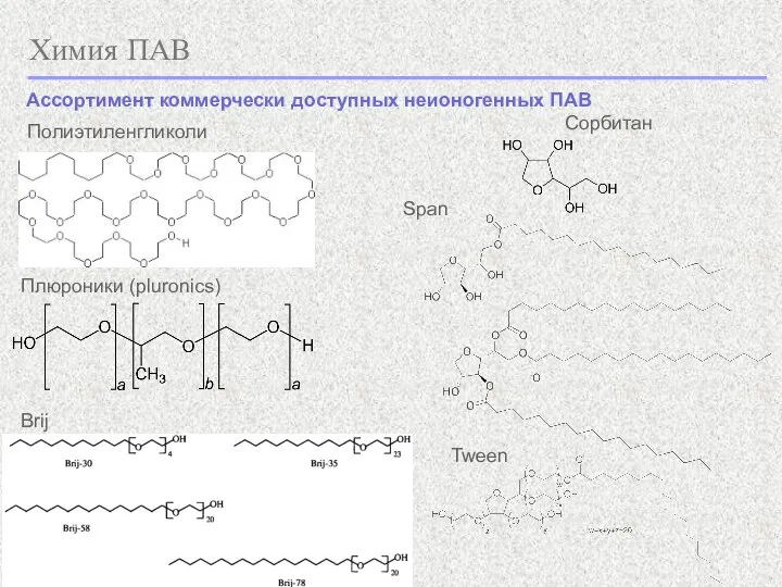 Химия ПАВ Ассортимент коммерчески доступных неионогенных ПАВ Полиэтиленгликоли Плюроники (pluronics) Brij Сорбитан Span Tween