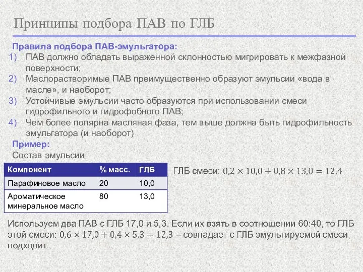 Принципы подбора ПАВ по ГЛБ Правила подбора ПАВ-эмульгатора: ПАВ должно обладать выраженной