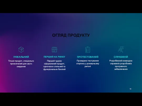 ОГЛЯД ПРОДУКТУ УНІКАЛЬНИЙ Тільки продукт, спеціально призначений для свого завдання ПЕРШИЙ НА