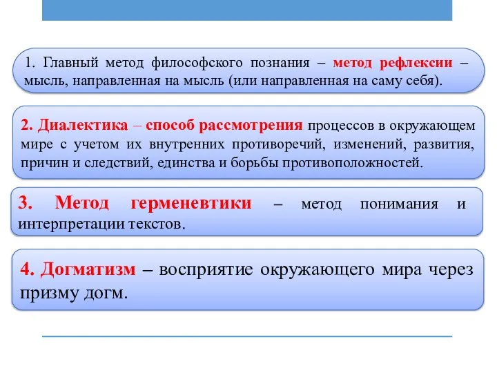 1. Главный метод философского познания – метод рефлексии – мысль, направленная на