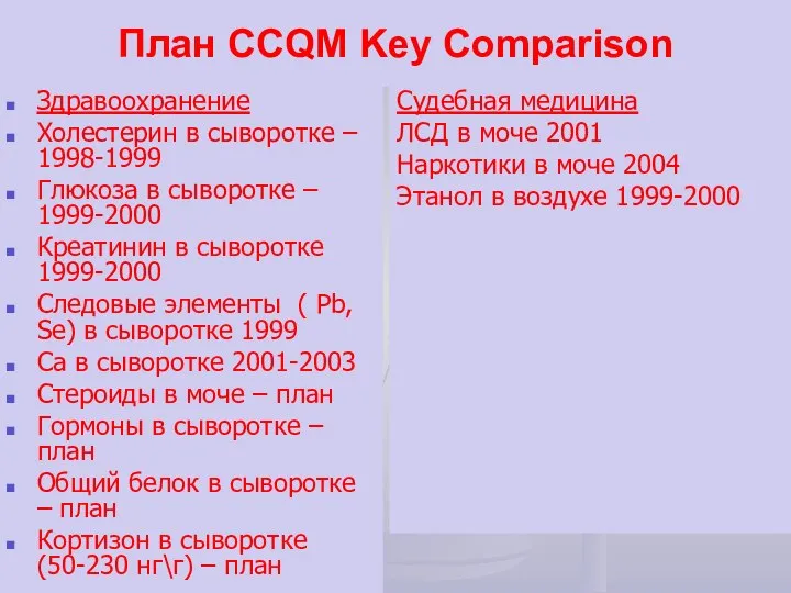 План CCQM Key Comparison Здравоохранение Холестерин в сыворотке – 1998-1999 Глюкоза в