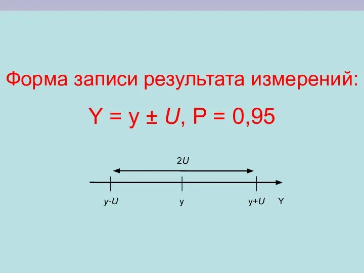 Форма записи результата измерений: Y = y ± U, P = 0,95