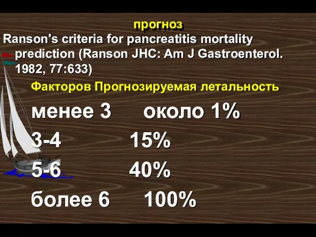 прогноз Ranson's criteria for pancreatitis mortality prediction (Ranson JHC: Am J Gastroenterol.