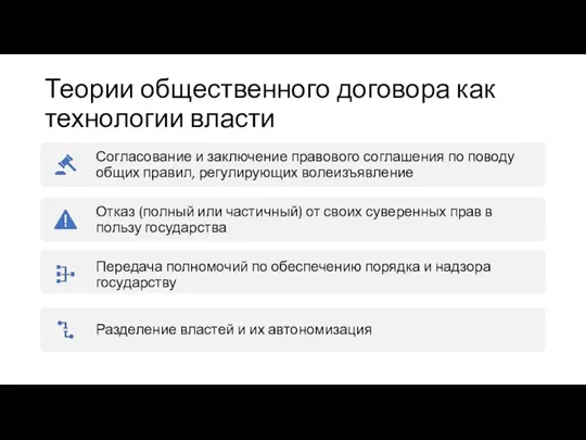 Теории общественного договора как технологии власти