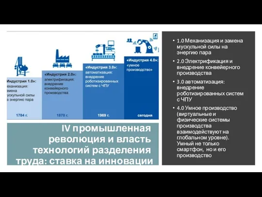 IV промышленная революция и власть технологий разделения труда: ставка на инновации 1.0