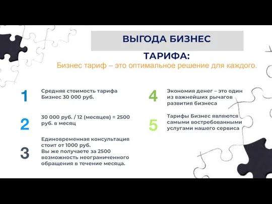 Экономия денег – это один из важнейших рычагов развития бизнеса Тарифы Бизнес