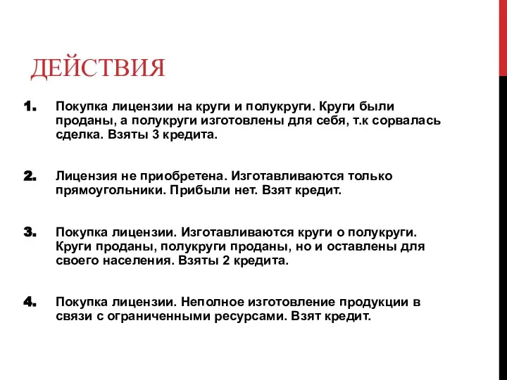 ДЕЙСТВИЯ Покупка лицензии на круги и полукруги. Круги были проданы, а полукруги