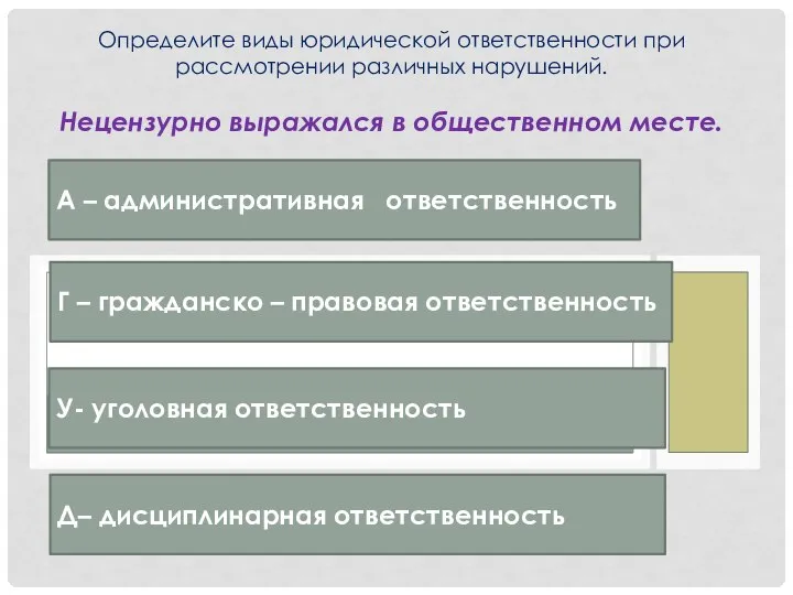 Определите виды юридической ответственности при рассмотрении различных нарушений. Нецензурно выражался в общественном