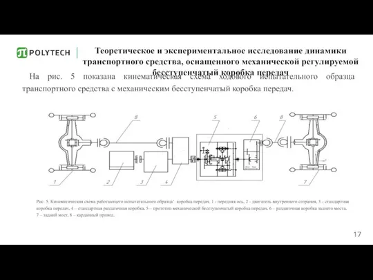 Теоретическое и экспериментальное исследование динамики транспортного средства, оснащенного механической регулируемой бесступенчатый коробка