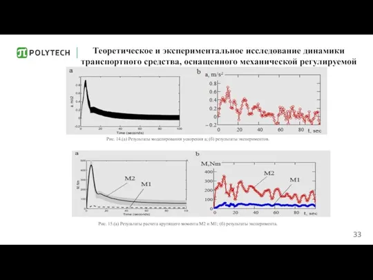 Теоретическое и экспериментальное исследование динамики транспортного средства, оснащенного механической регулируемой бесступенчатый коробка