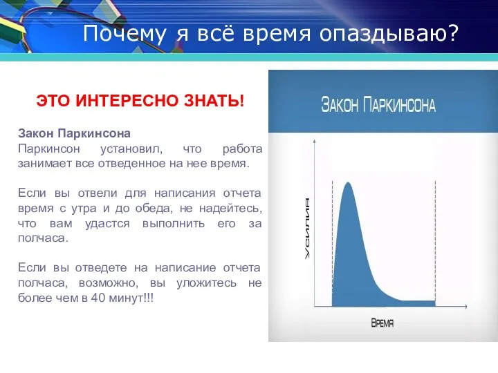 Почему я всё время опаздываю? ЭТО ИНТЕРЕСНО ЗНАТЬ! Закон Паркинсона Паркинсон установил,