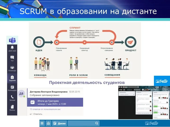 SCRUM в образовании на дистанте Проектная деятельность студентов