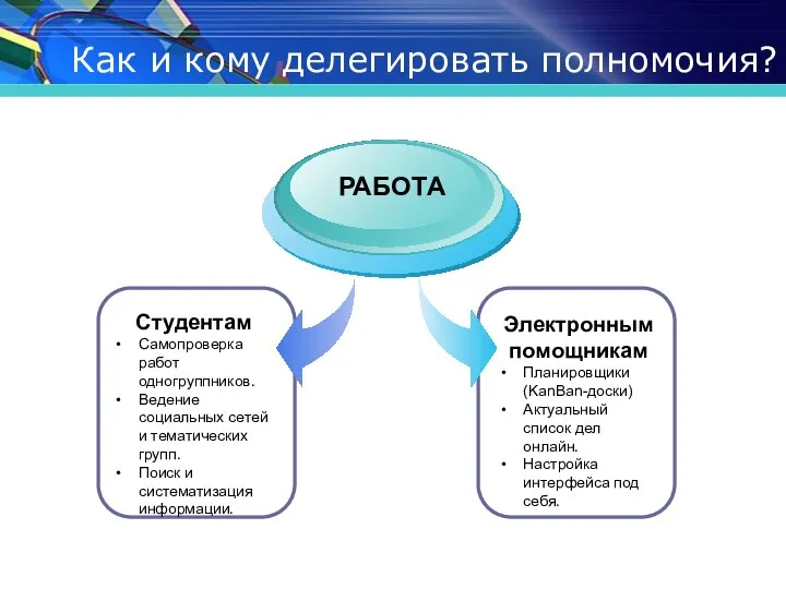 Студентам Самопроверка работ одногруппников. Ведение социальных сетей и тематических групп. Поиск и