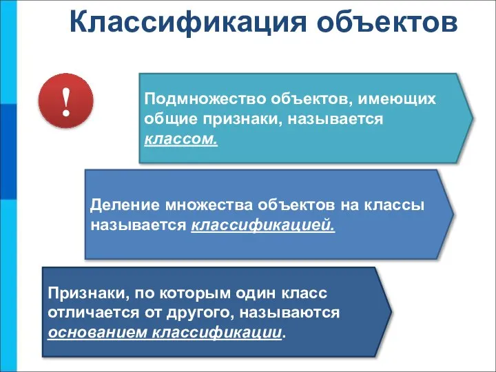 Классификация объектов Подмножество объектов, имеющих общие признаки, называется классом. Деление множества объектов