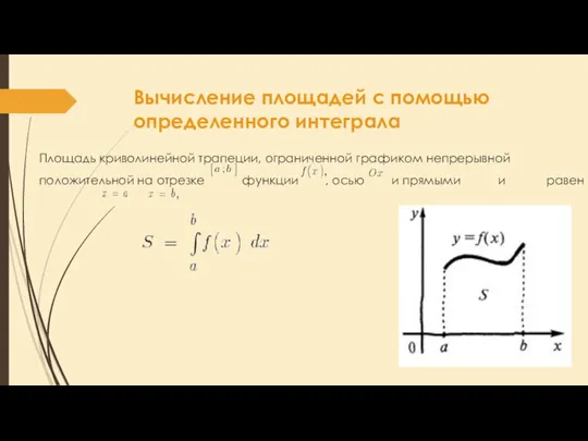 Вычисление площадей с помощью определенного интеграла Площадь криволинейной трапеции, ограниченной графиком непрерывной
