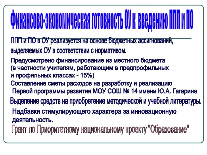 ППП и ПО в ОУ реализуется на основе бюджетных ассигнований, выделяемых ОУ