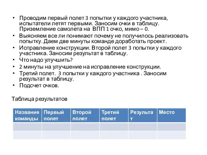 Проводим первый полет 3 попытки у каждого участника, испытатели летят первыми. Заносим