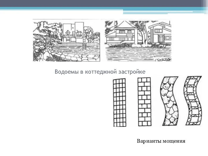 Водоемы в коттеджной застройке Варианты мощения