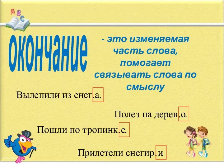 окончание - это изменяемая часть слова, помогает связывать слова по смыслу Вылепили