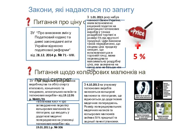 Закони, які надаються по запиту ЗУ “Про внесення змін у Податковий кодекс