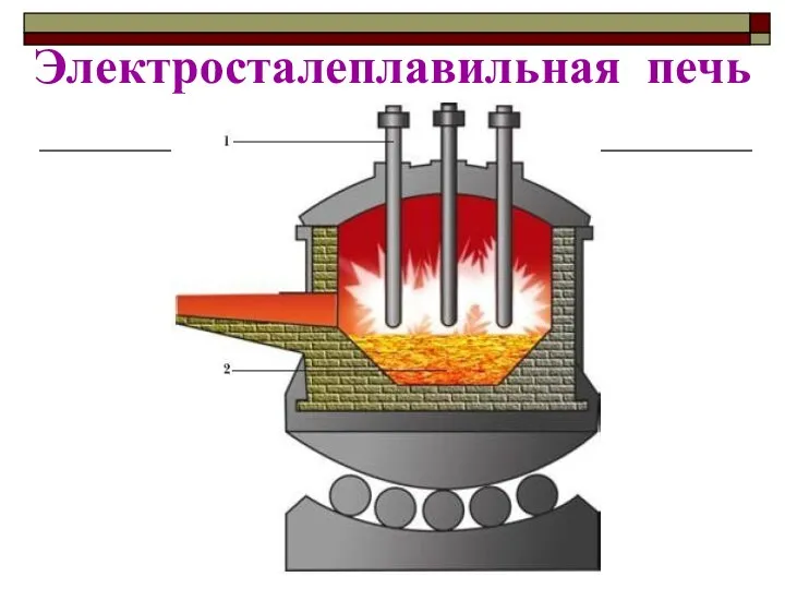 Электросталеплавильная печь