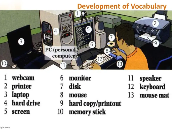 Development of Vocabulary