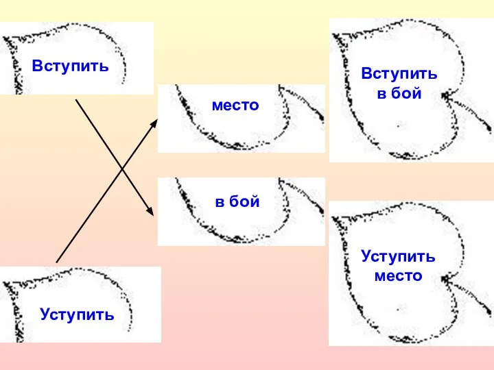 Вступить Уступить в бой место Вступить в бой Уступить место