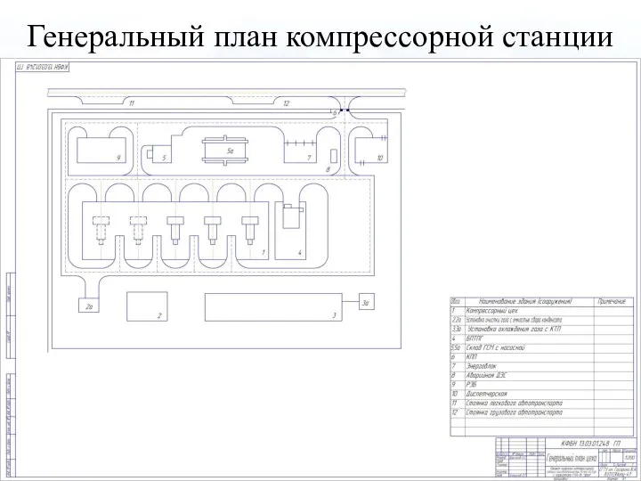 Генеральный план компрессорной станции