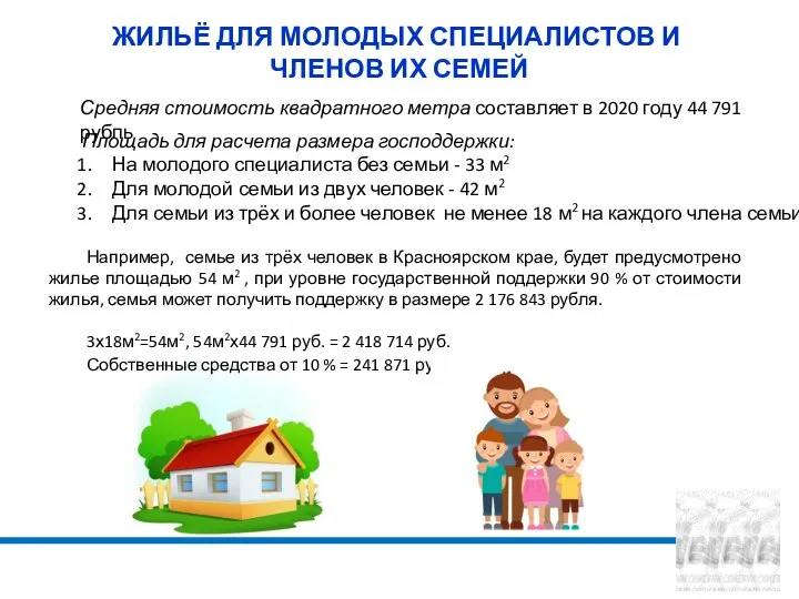 ЖИЛЬЁ ДЛЯ МОЛОДЫХ СПЕЦИАЛИСТОВ И ЧЛЕНОВ ИХ СЕМЕЙ Средняя стоимость квадратного метра