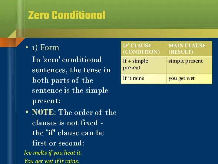 Zero Conditional 1) Form In 'zero' conditional sentences, the tense in both