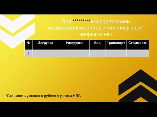 Для *********мы подготовили индивидуальные ставки на следующие направления: *Стоимость указана в рублях с учетом НДС