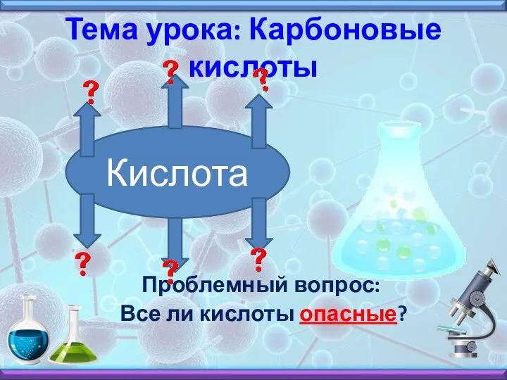 Тема урока: Карбоновые кислоты Проблемный вопрос: Все ли кислоты опасные? Кислота