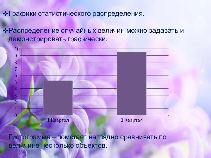 Графики статистического распределения. Распределение случайных величин можно задавать и демонстрировать графически. Гистограмма