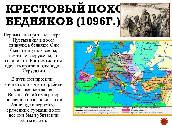 КРЕСТОВЫЙ ПОХОД БЕДНЯКОВ (1096Г.) Первыми по призыву Петра Пустынника в поход двинулись