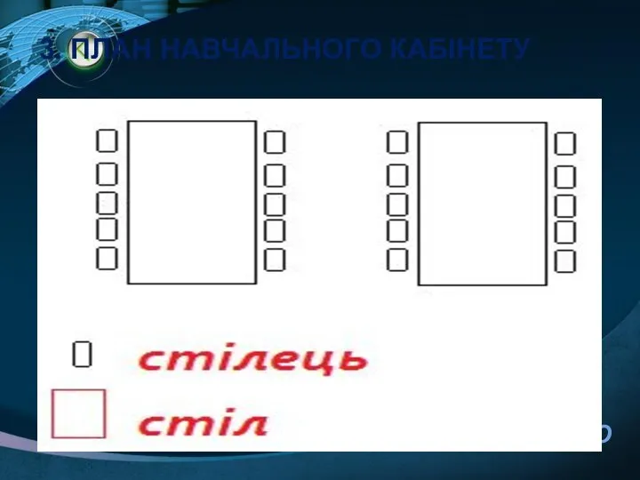 3. ПЛАН НАВЧАЛЬНОГО КАБІНЕТУ