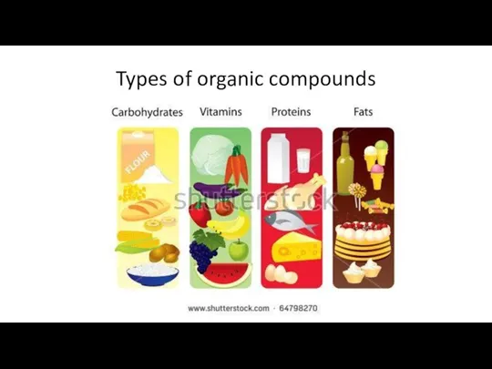 Types of organic compounds