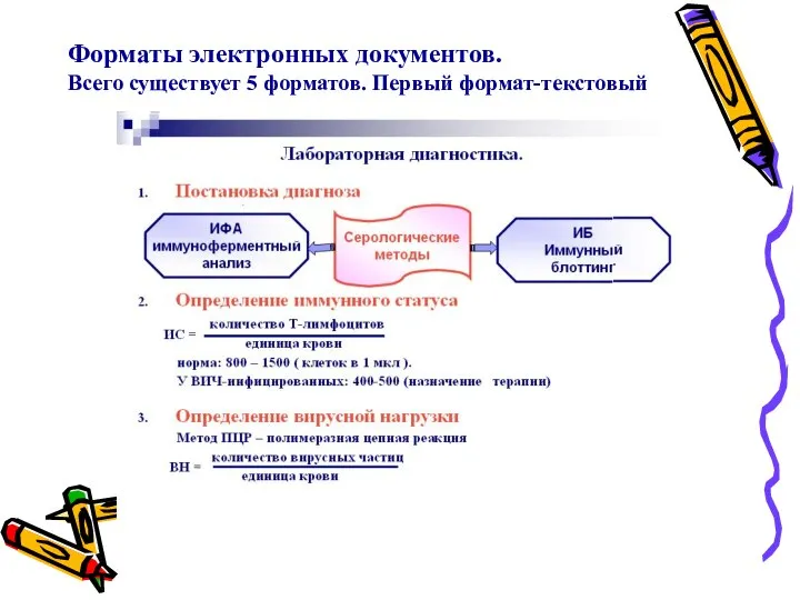 Форматы электронных документов. Всего существует 5 форматов. Первый формат-текстовый