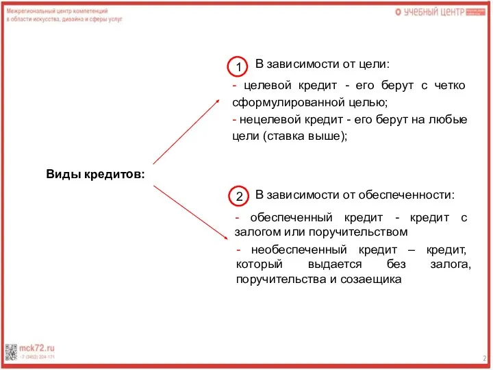 Виды кредитов: В зависимости от цели: - целевой кредит - его берут