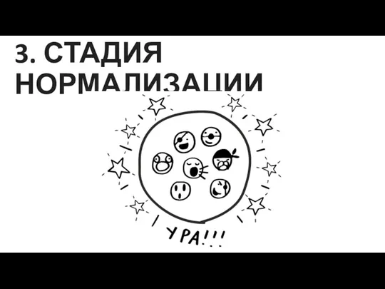 3. СТАДИЯ НОРМАЛИЗАЦИИ