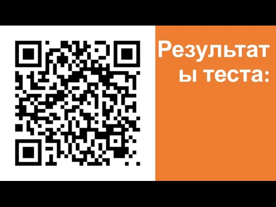 Результаты теста: