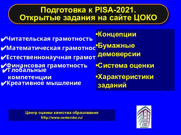 Читательская грамотность Математическая грамотность Естественнонаучная грамотность Финансовая грамотность Глобальные компетенции Креативное мышление